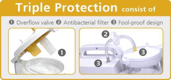 เครื่องดูดเสมหะ Suction Rossmax  V5 - Image 10