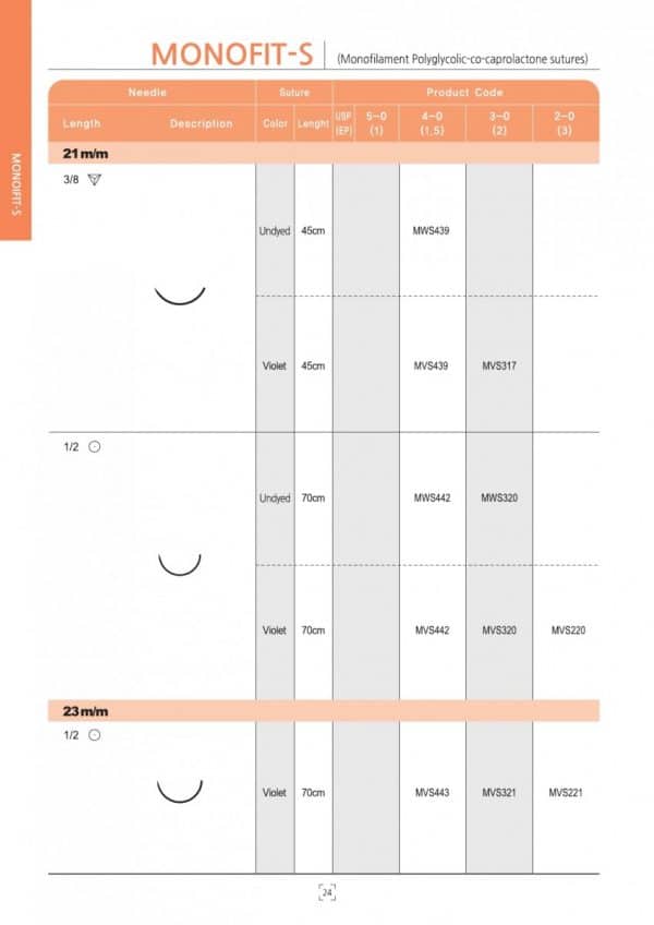 4-0 1.5 MATRIC – 21mm 1/2 – 70 cm (24 PSC) - Image 4