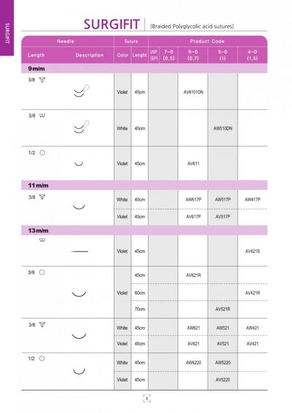 6-0 0.7 MATRIC – 11mm 3/8 – 45 cm (24 PSC) - Image 4